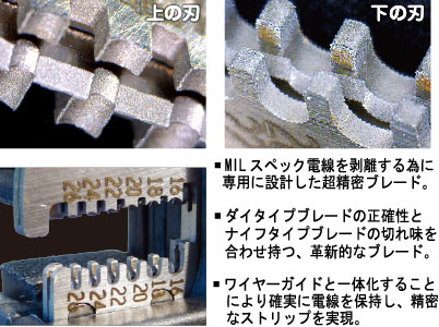 エルゴエリートの替刃の詳細