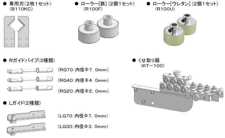 ZKS-110用保守部品・オプション部品 (別売り)